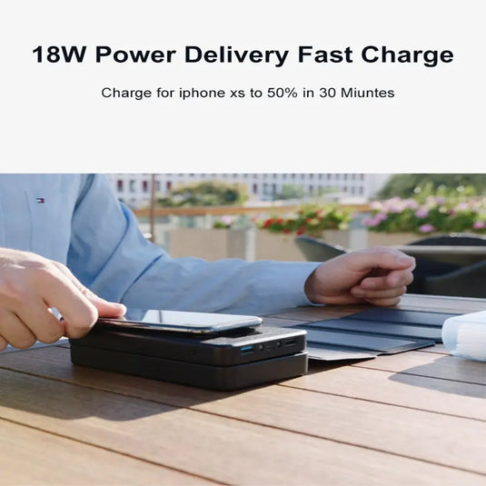 AdvenCrew Foldable Solar Panel & Wireless Charger Kit