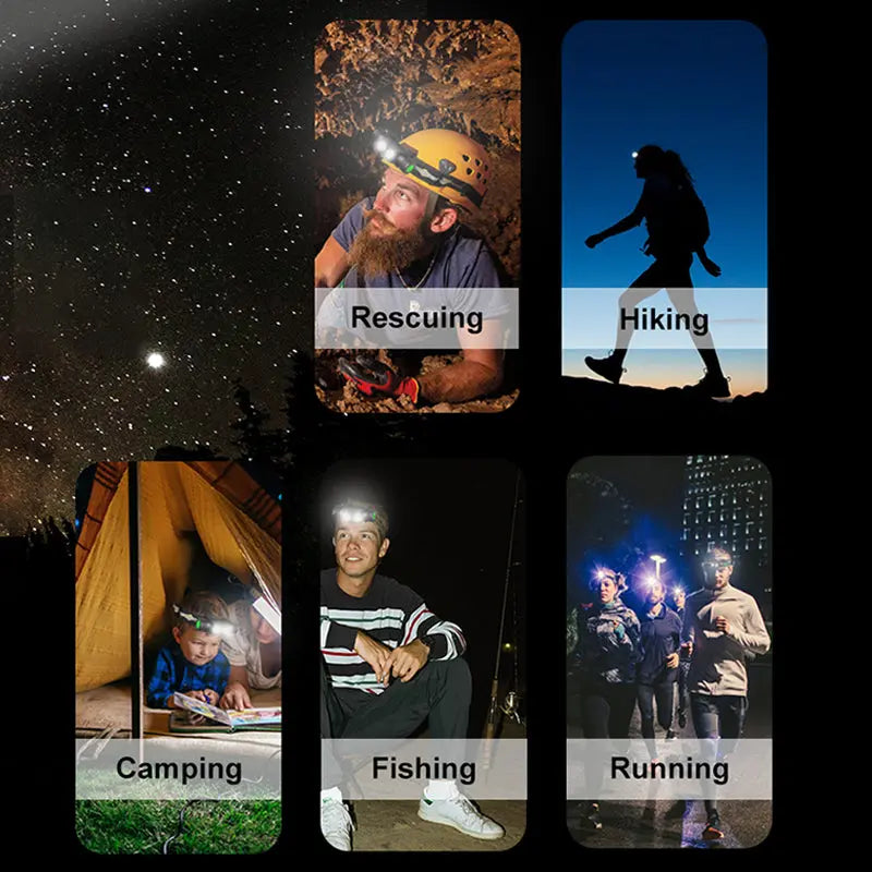 Load image into Gallery viewer, AdvenCrew Rechargeable Headlamp Flashlight