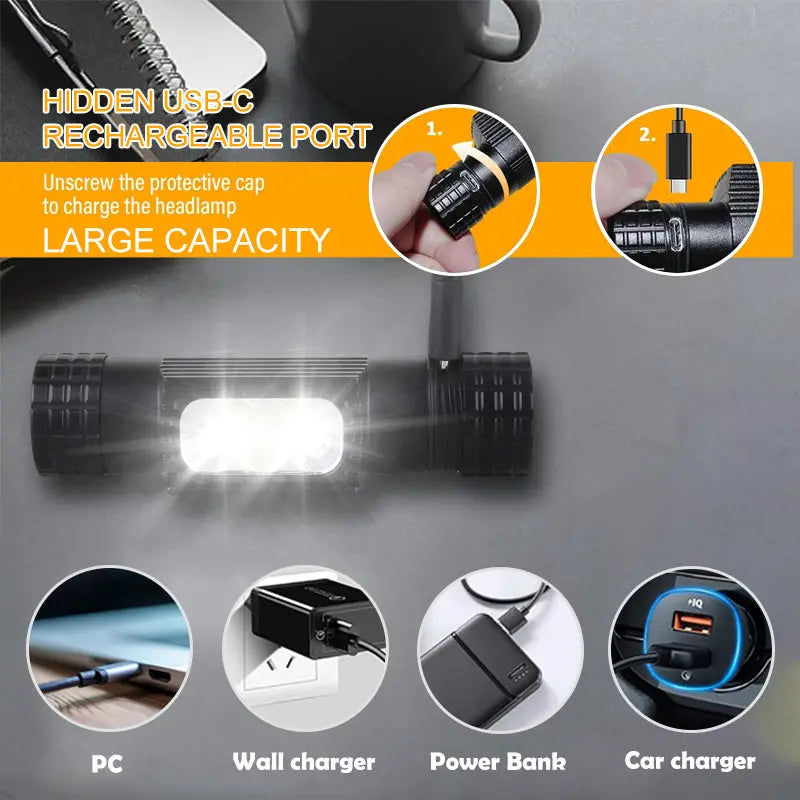 Load image into Gallery viewer, AdvenCrew Rechargeable Headlamp Flashlight