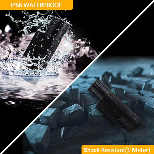 AdvenCrew Rechargeable Headlamp Flashlight