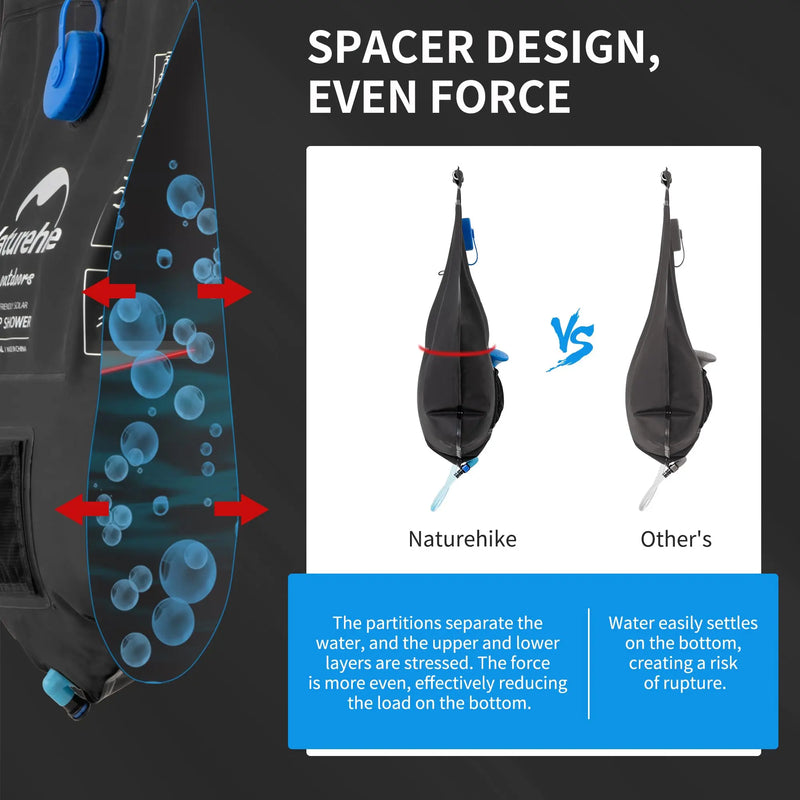 Load image into Gallery viewer, Naturehike Solar Heating Shower Naturehike