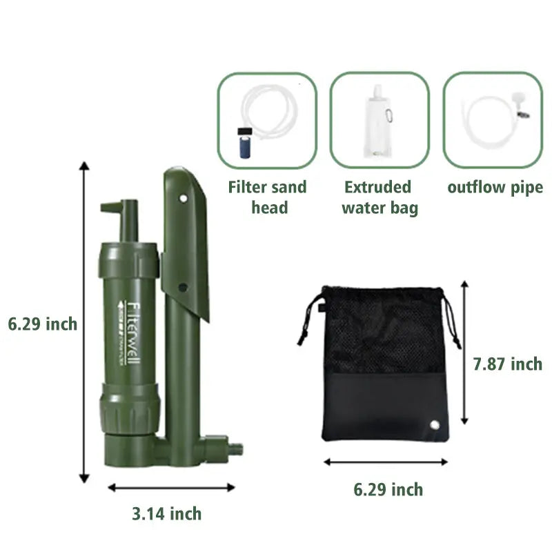 Load image into Gallery viewer, AdvenCrew 3-in-1 Portable Mini Personal Water Filter AdvenCrew
