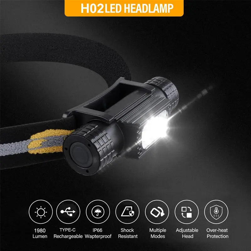 Load image into Gallery viewer, AdvenCrew Rechargeable Headlamp Flashlight
