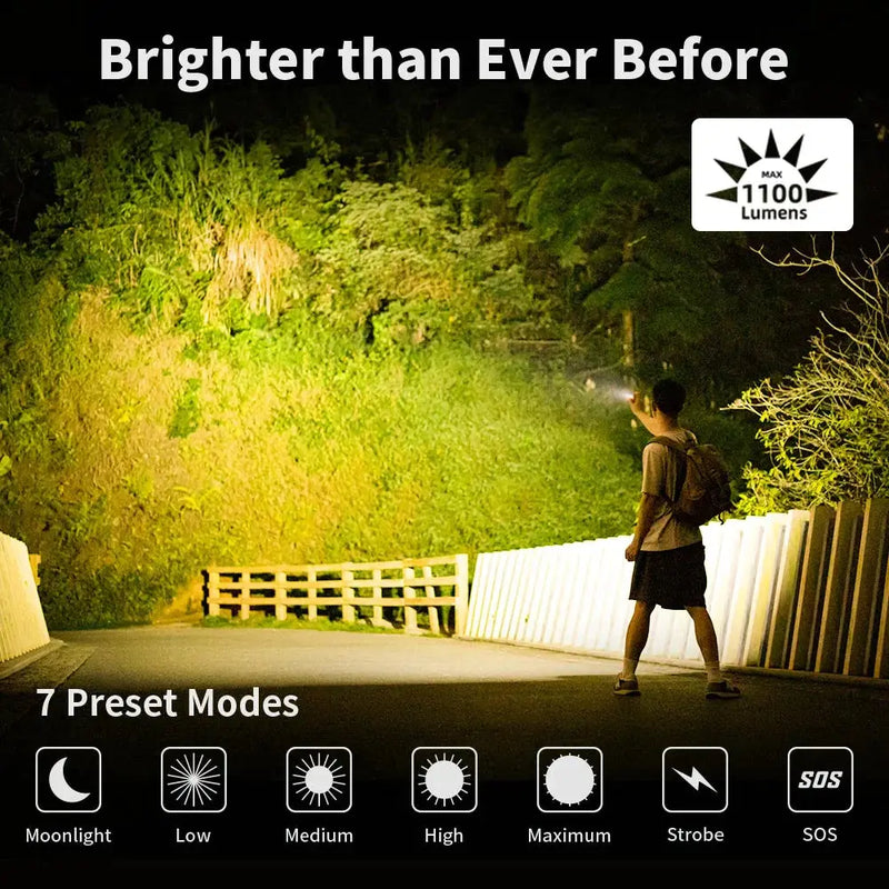 Load image into Gallery viewer, WUBEN X0 Knight Rechargeable Mini Flashlight WUBEN
